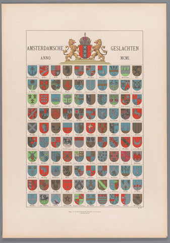 Amsterdamsche Geslachten Anno MCMI, unknown, 1901 Canvas Print