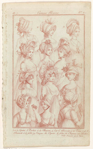 Journal des Dames et des Modes, Costumes Parisiens, 27 November 1798, Year 7, (1): 1 et 2, Capotes (...), anonymous, 1799 Canvas Print