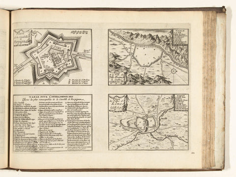 Maps of the citadel of Perpignan and of other places in in Languedoc-Roussillon, 1726, anonymous, 1726 Canvas Print