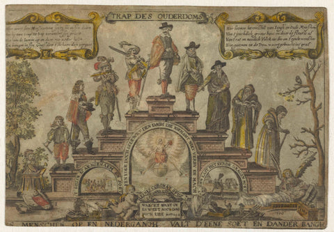 Trap des Ouderdoms, anonymous, 1640 - 1660 Canvas Print