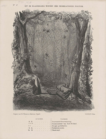 Cartoon on Dutch politics, 1861, Johan Michaël Schmidt Crans, 1861 Canvas Print