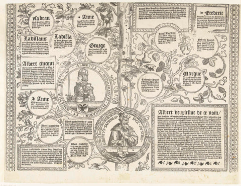 Family tree of the Habsburg house, sheet twelve, Robert Péril, 1533 - 1535 Canvas Print