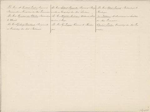 List of sign-ups for the series of plates of the funeral of Princess Maria Louise, 1765, anonymous, 1800 - 1899 Canvas Print