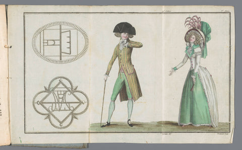 Magasin des Modes Nouvelles Françaises et Anglaises, 20 May 1788, 3rd Year, 19th notebook, Pl. 1, 2 and 3, A.B. Duhamel, 1788 Canvas Print