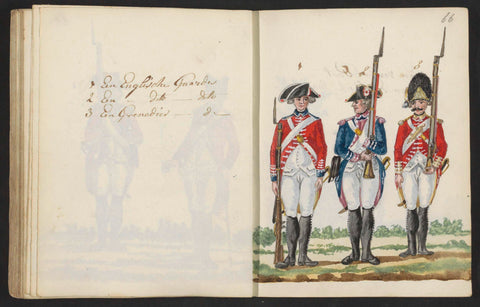 Uniform of English troops, S.G. Casten, 1795 - 1796 Canvas Print