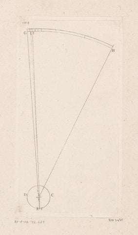 Orbits of the Sun, Earth and Saturn, Sébastien Leclerc (I), 1706 Canvas Print