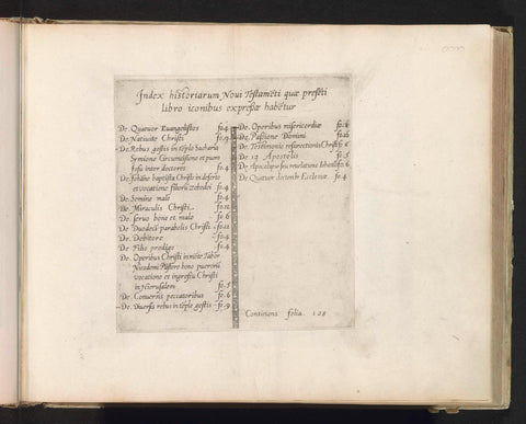 Table of contents of the New Testament, Gerard de Jode, 1585 Canvas Print