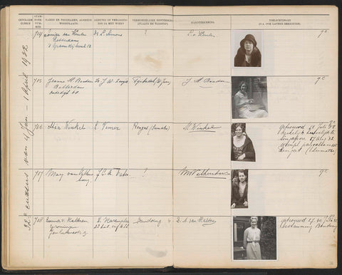 Sheet 38 from Studbook of the Pupils of the Colonial School for Girls and Women in 's-Gravenhage part II (1930-1949), anonymous, 1932 Canvas Print