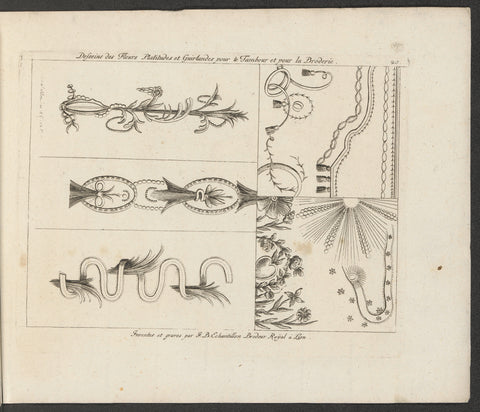 Wickerwork and tendrils, Jean Baptiste Echantillon, 1785 Canvas Print