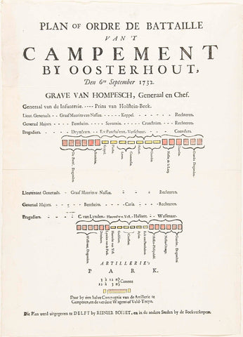 Battle order at the Kampement van Oosterhout, 1732, Reinier Boitet, 1732 Canvas Print