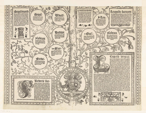 Family tree of the Habsburg house, sheet thirteen, Robert Péril, 1533 - 1535 Canvas Print