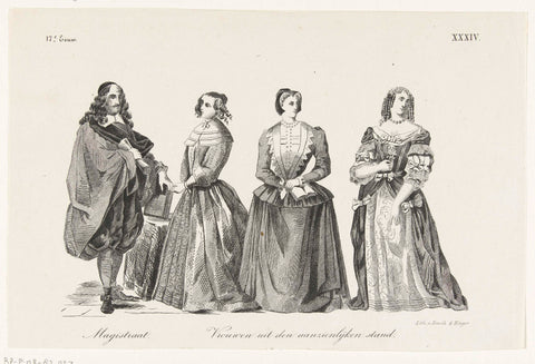 Clothing of Dutch men and women in the seventeenth century, plate XXXIV, Emrik & Binger, 1855 - 1857 Canvas Print