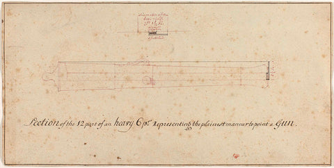 Documents Describing the Manufacture of British Ordnance in 1778, Pieter Verbruggen (1735-1786), Jan Verbruggen, 1778 Canvas Print