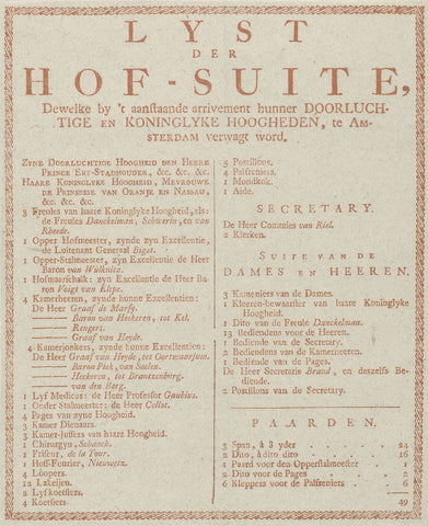 List of the members of the court who accompany the prince and princess during their visit to Amsterdam, 1768, anonymous, 1768 Canvas Print