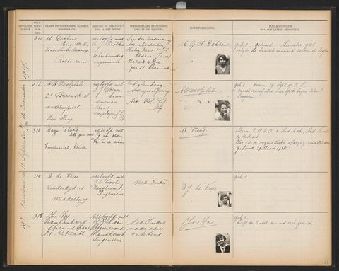 Sheet 67 from Studbook of the pupils of the Colonial School for Girls and Women in The Hague part I (1921-1929), anonymous, 1927 Canvas Print