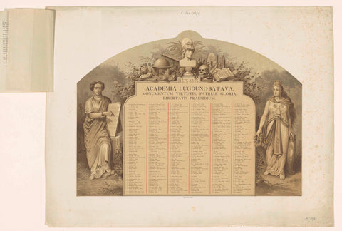 Plaque at the 3rd centenary of leiden University of Applied Sciences, 1575-1875, Pieter van Looy, 1875 Canvas Print
