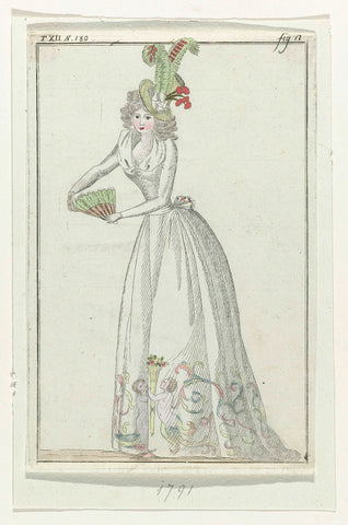 Journal of the new fashions of France and England, 1791, T XII, N.180, fig.n., anonymous, 1791 Canvas Print