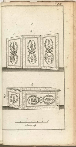 Journal des Luxus und der Moden 1790, Band V, T.35, Friedrich Justin Bertuch, 1790 Canvas Print