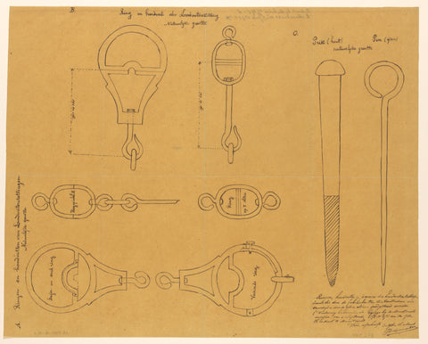 Rings, handles and pens of surveyor chains, anonymous, 1894 Canvas Print