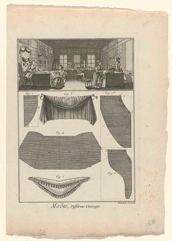 Modes, Différens Ouvrages, anonymous, 1771 - 1772 Canvas Print