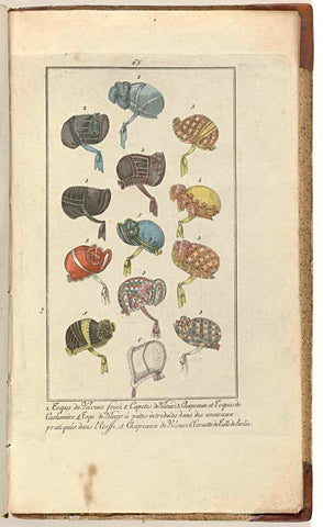 Elegantia, of tijdschrift van mode, luxe en smaak voor dames, December 1808, No. 65: 1. Toque de Velours frisé..., anonymous, 1808 Canvas Print