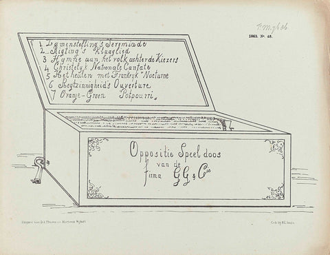 Cartoon on the program of the anti-revolutionary party, 1863, Johan Michaël Schmidt Crans, 1863 Canvas Print