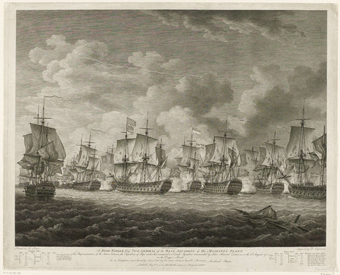 Battle of Doggersbank, 1781, Daniel Lerpinière, 1782 Canvas Print