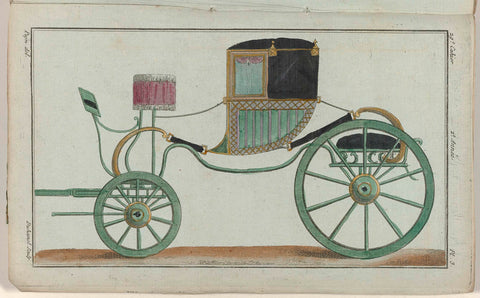 Magasin des Modes Nouvelles Françaises et Anglaises, 30 August 1787, 29th notebook, 2nd year, Pl. 3, A.B. Duhamel, 1787 Canvas Print