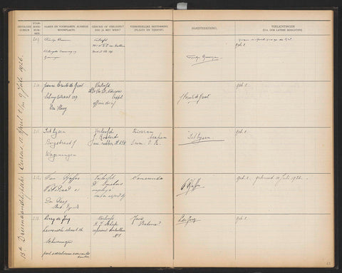 Sheet 45 from Studbook of the pupils of the Colonial School for Girls and Women in The Hague part I (1921-1929), anonymous, 1926 Canvas Print